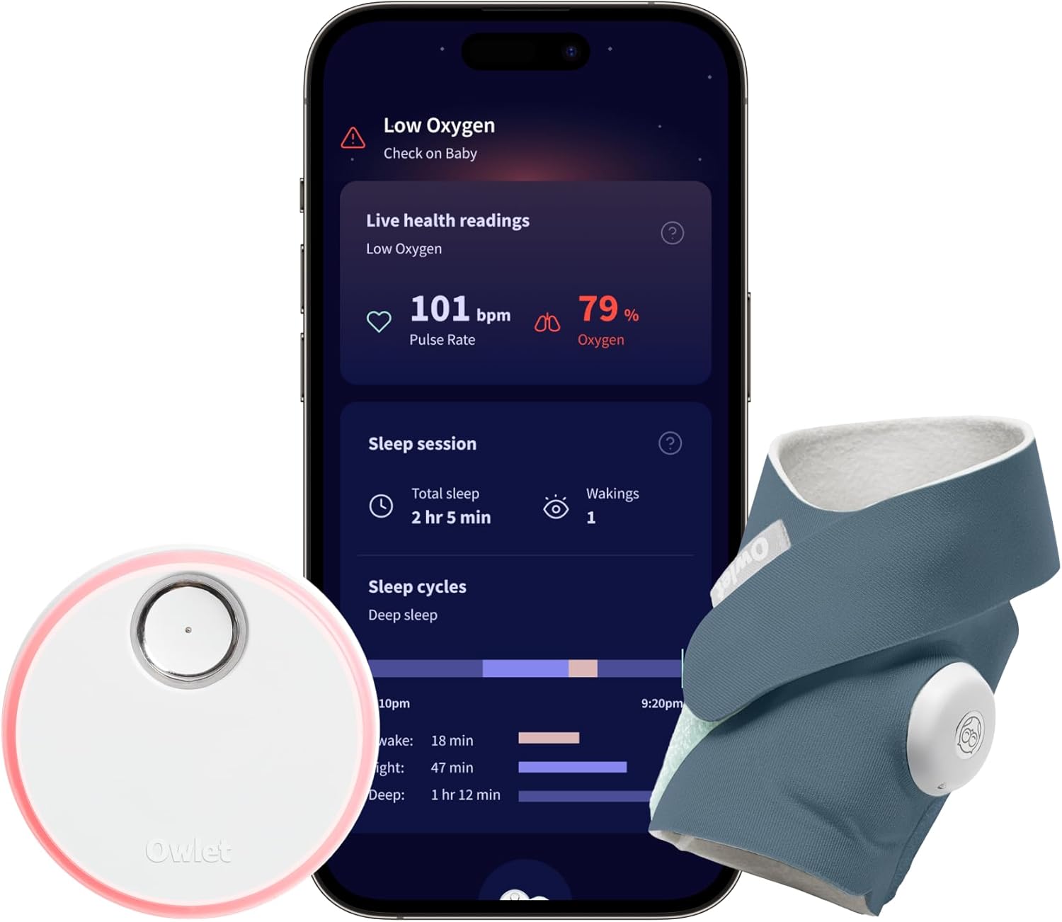 Owlet Dream Sock – Smart Wearable Baby Monitor, Infant SpO2 Monitor Tracks Heart Rate & Oxygen - Parents Receive Alerts, S...