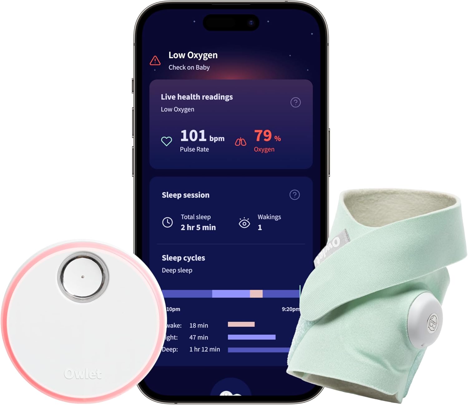 Owlet Dream Sock - Smart Baby Monitor View Heart Rate and Average Oxygen O2 as Sleep Quality Indicators. Wakings, Movemen...